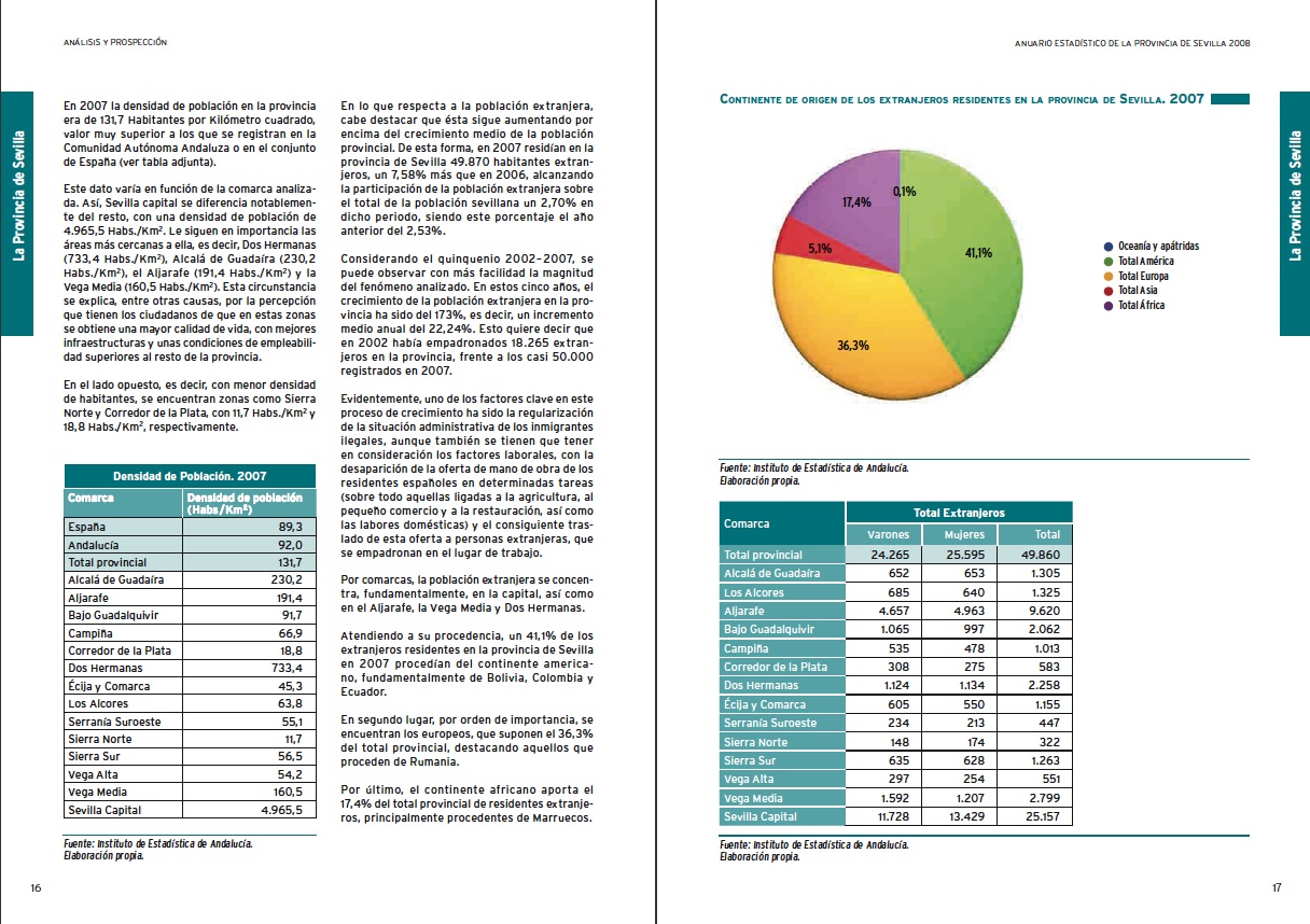 anuario 1